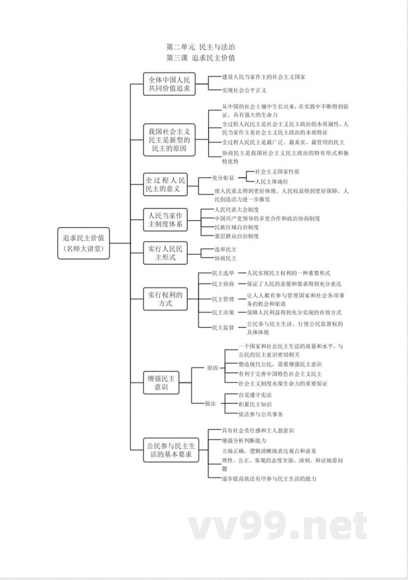 九年级上册道德与法治知识点 九年级上册道德与法治知识点