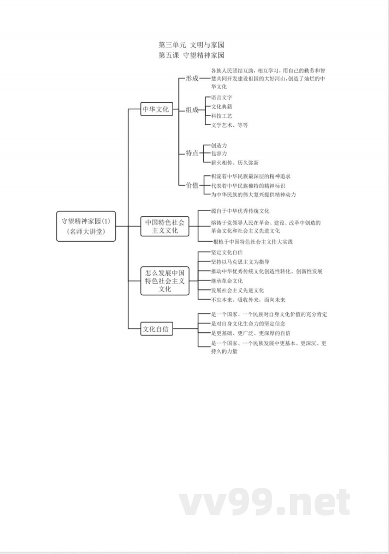 九年级上册道德与法治知识点 九年级上册道德与法治知识点