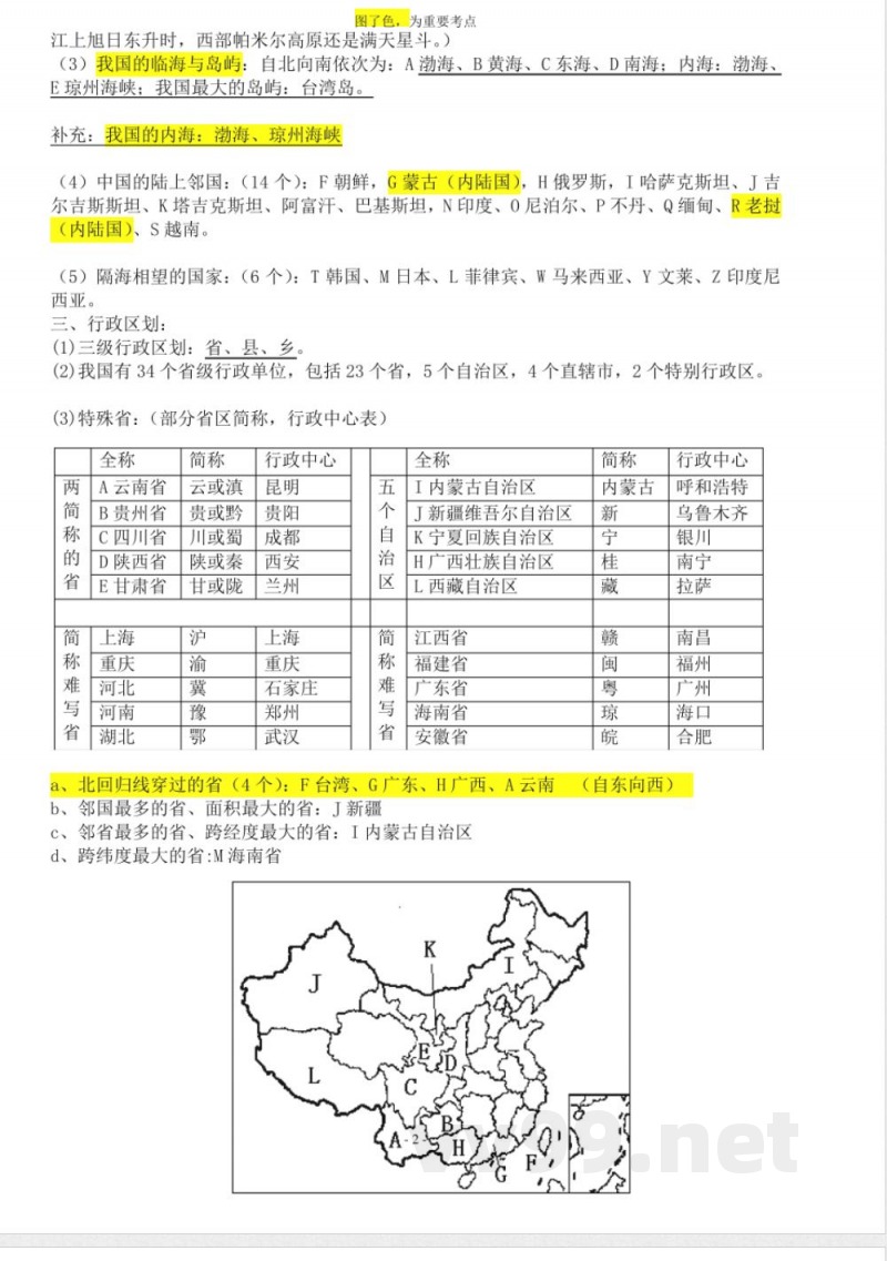 粤教版八年级上册地理知识点总结