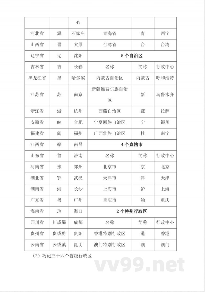 商务星球版八年级上册地理知识点