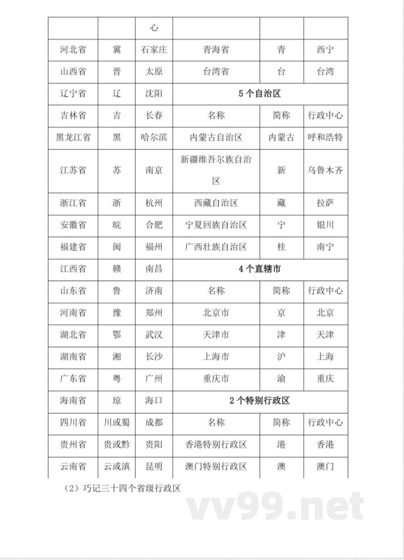 商务星球版八年级上册地理知识点