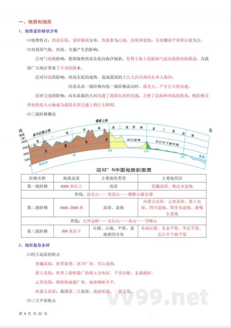 八年级上册地理全册知识点总结（人教）