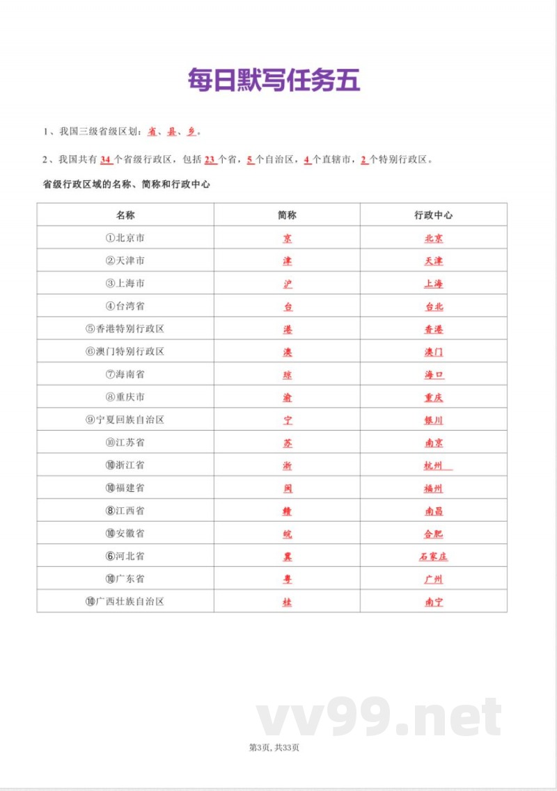 初中地理：八年级上册地理每日默写知识点（背诵版）