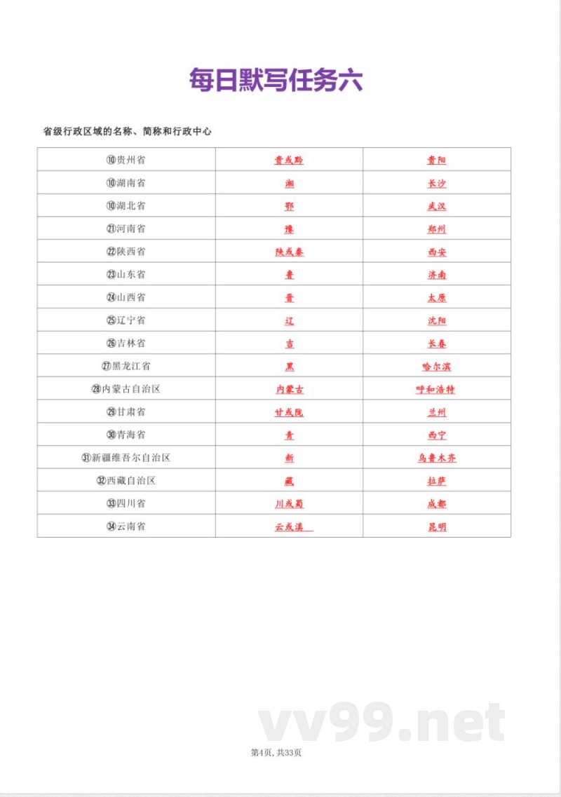 初中地理：八年级上册地理每日默写知识点（背诵版）