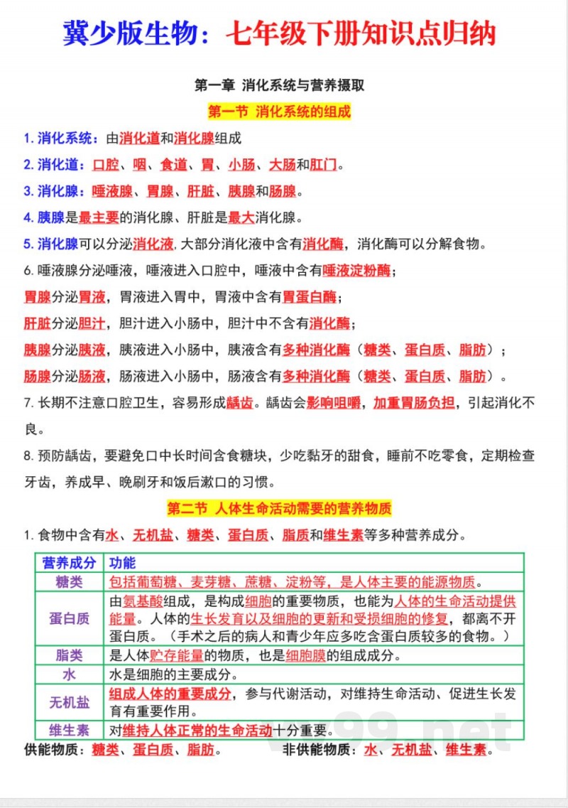 新冀少版七年级下册生物全册精编知识点