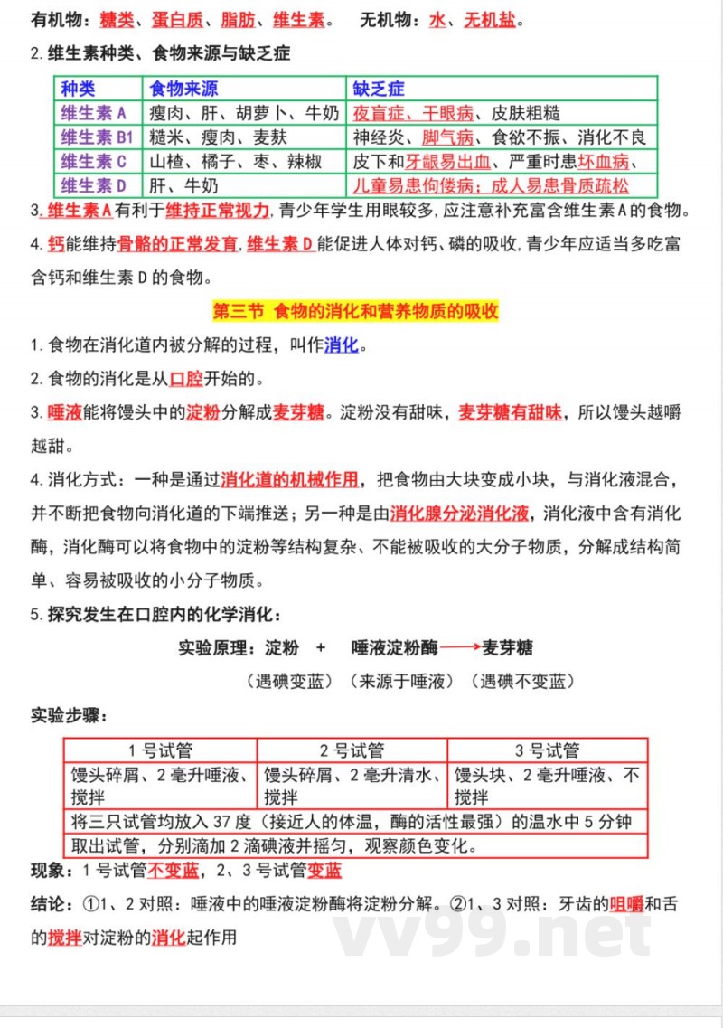 新冀少版七年级下册生物全册精编知识点