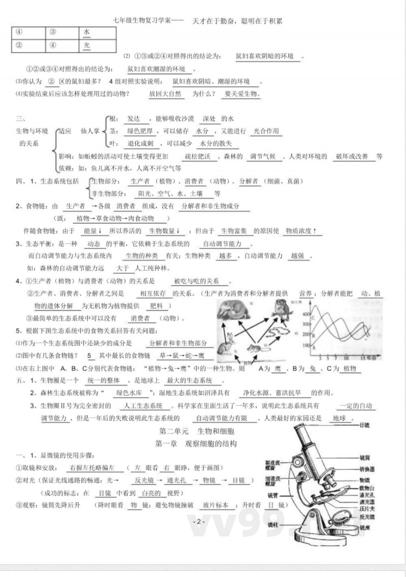 人教版七年级上册生物知识点总结------