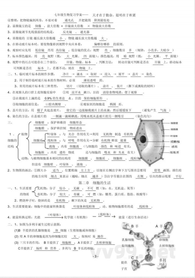 人教版七年级上册生物知识点总结------