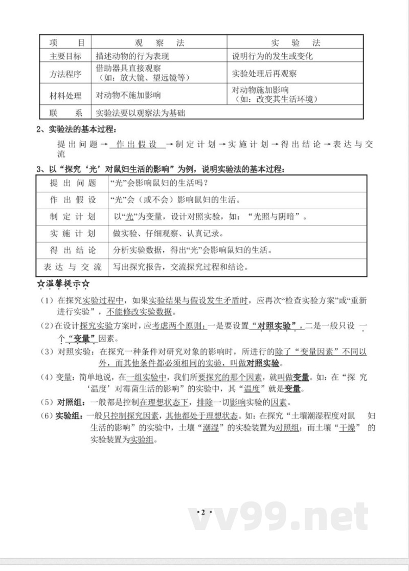 七年级上册生物知识点梳理汇总 七年级上册生物知识点梳理汇总