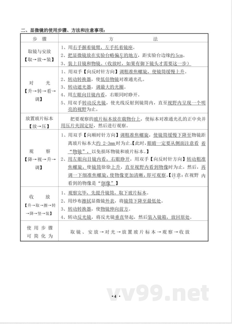 七年级上册生物知识点梳理汇总 七年级上册生物知识点梳理汇总