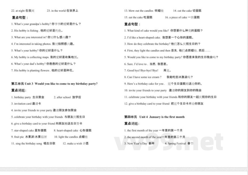 小学英语人教精通版六年级上册重点归纳