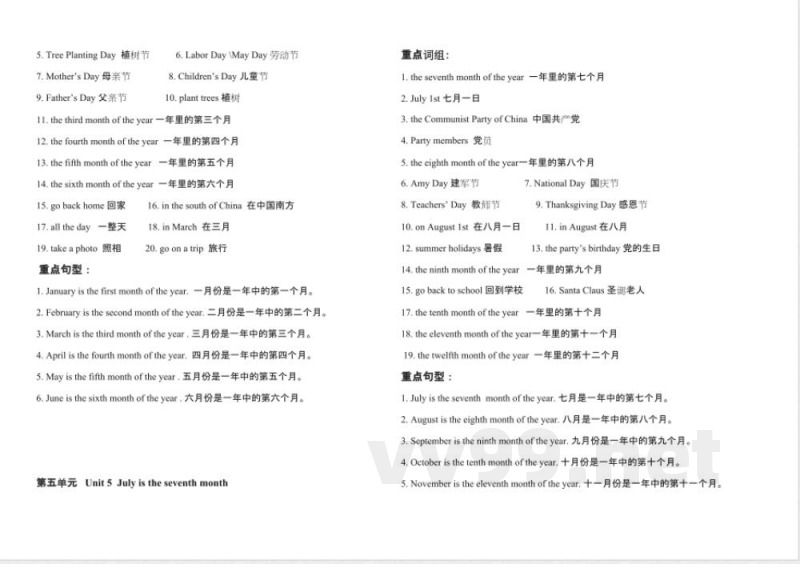 小学英语人教精通版六年级上册重点归纳