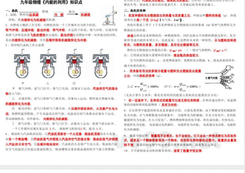 人教版九年级全一册物理知识点总结