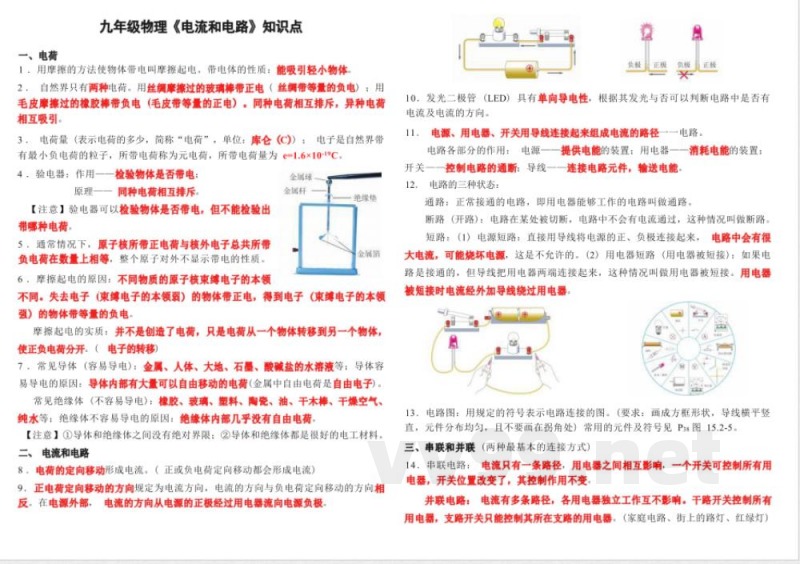 人教版九年级全一册物理知识点总结