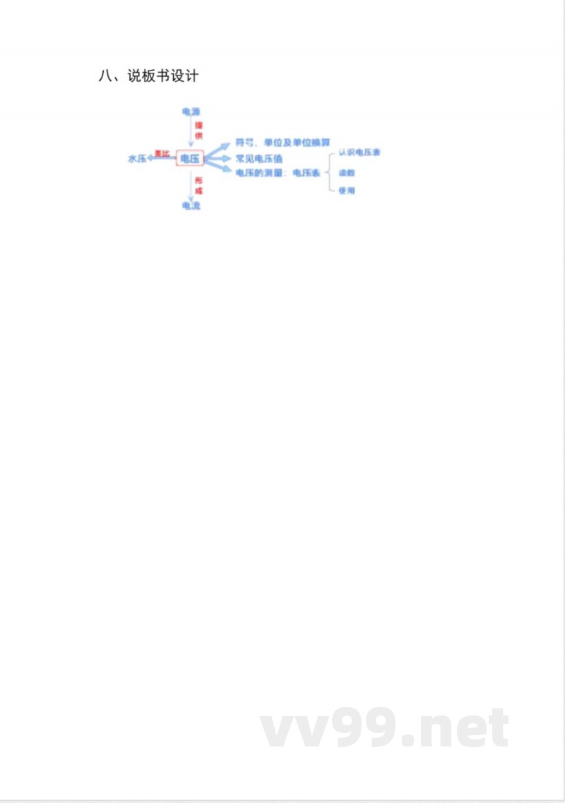16.1《电压》书案 说课稿 人教版物理九年级全一册