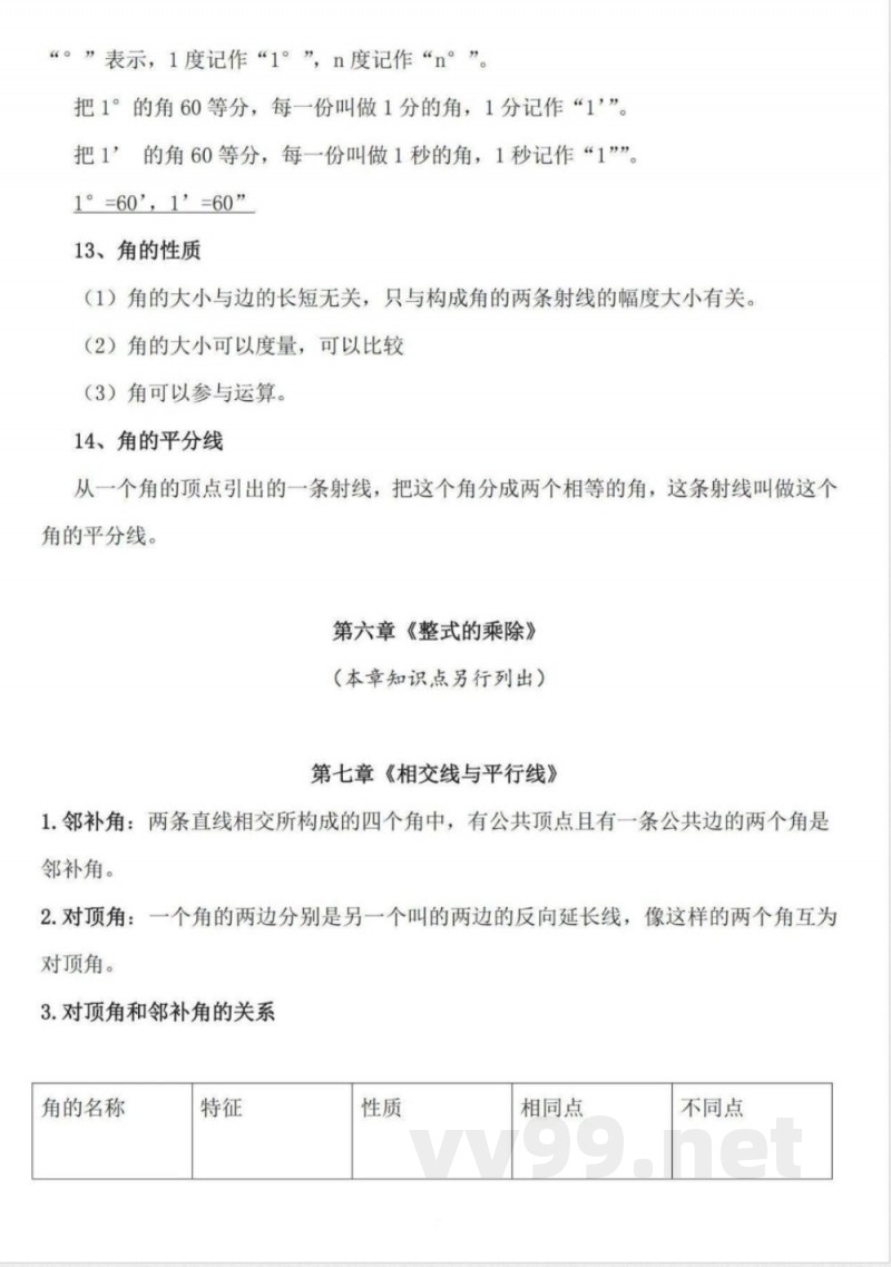 鲁教版（五四制）六年级下册知识点