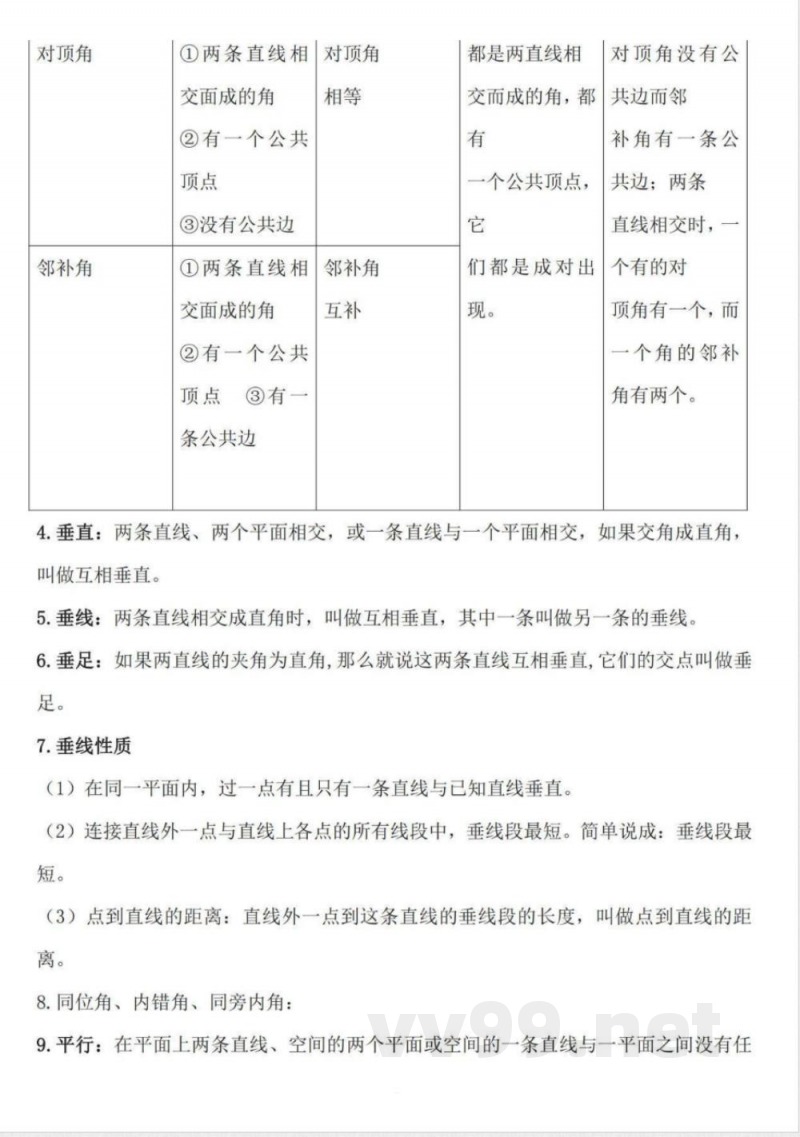 鲁教版（五四制）六年级下册知识点