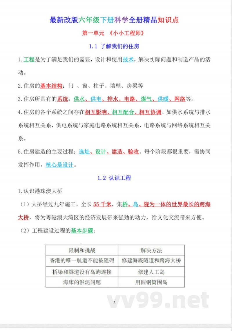 新教科版六年级下册科学全册知识点（背诵版）