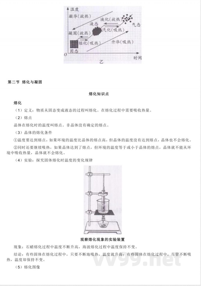 沪科技版初中物理九年级上册知识点