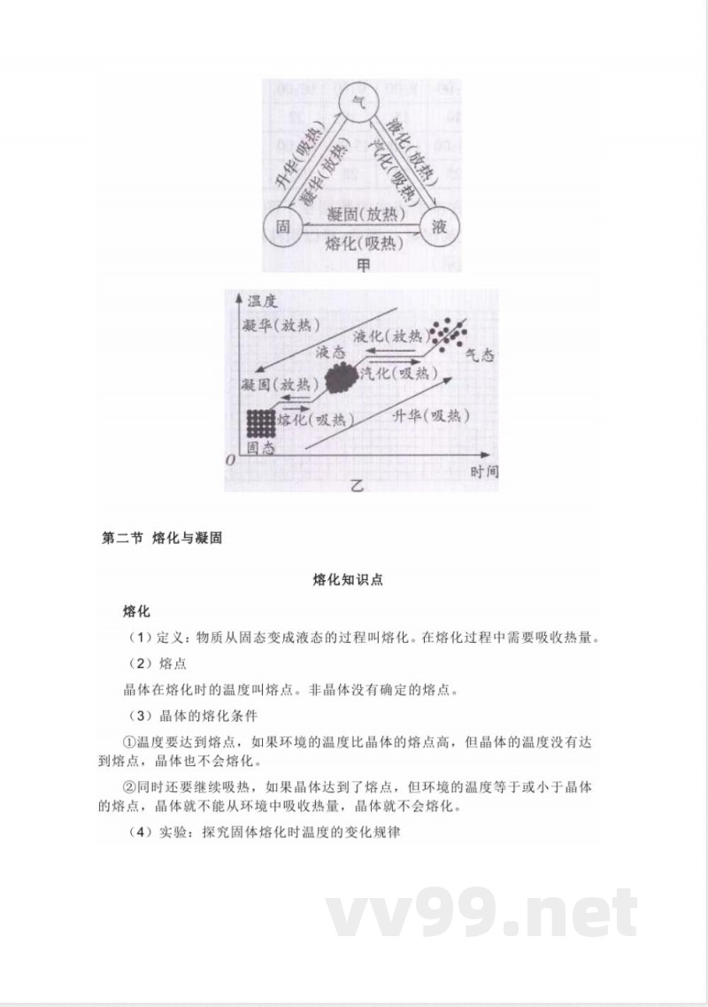 沪科版初中物理九年级下册知识点