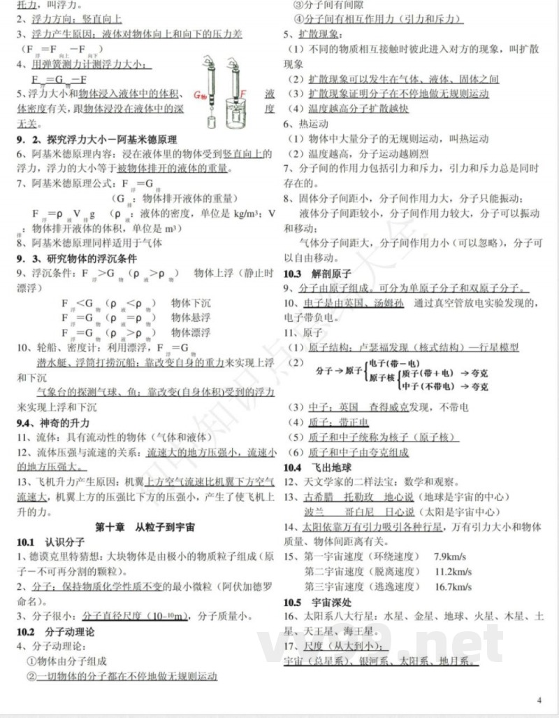 粤沪版八年级物理下册知识点总结