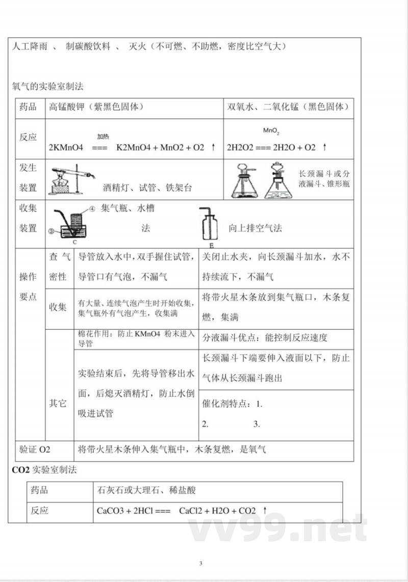 沪教版九年级化学上册知识点归纳 沪教版九年级化学上册知识点归纳