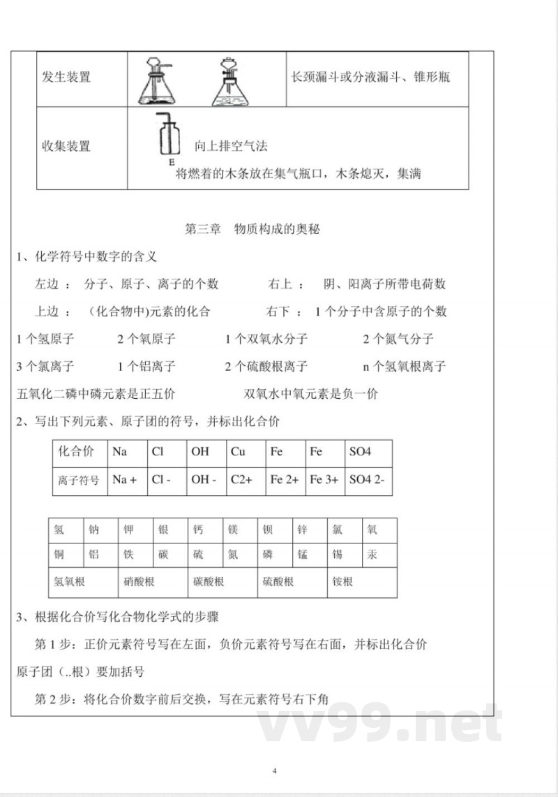 沪教版九年级化学上册知识点归纳 沪教版九年级化学上册知识点归纳