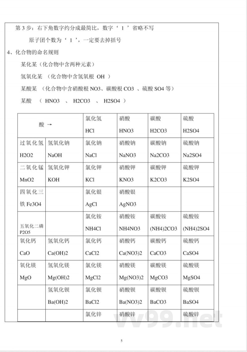 沪教版九年级化学上册知识点归纳 沪教版九年级化学上册知识点归纳