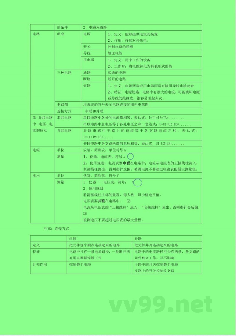 九年级沪粤版物理知识点总结