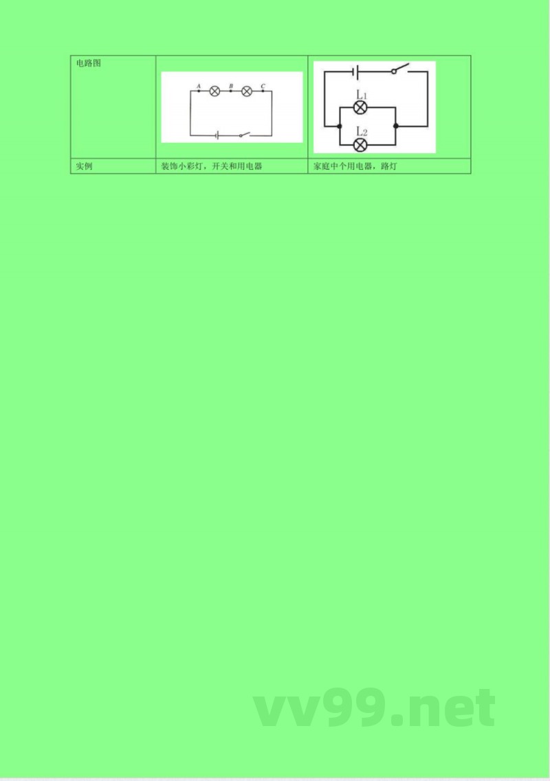 九年级沪粤版物理知识点总结