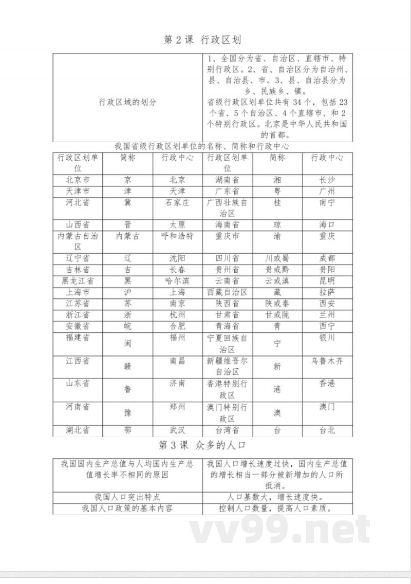 八年级上册地理(商务星球版)