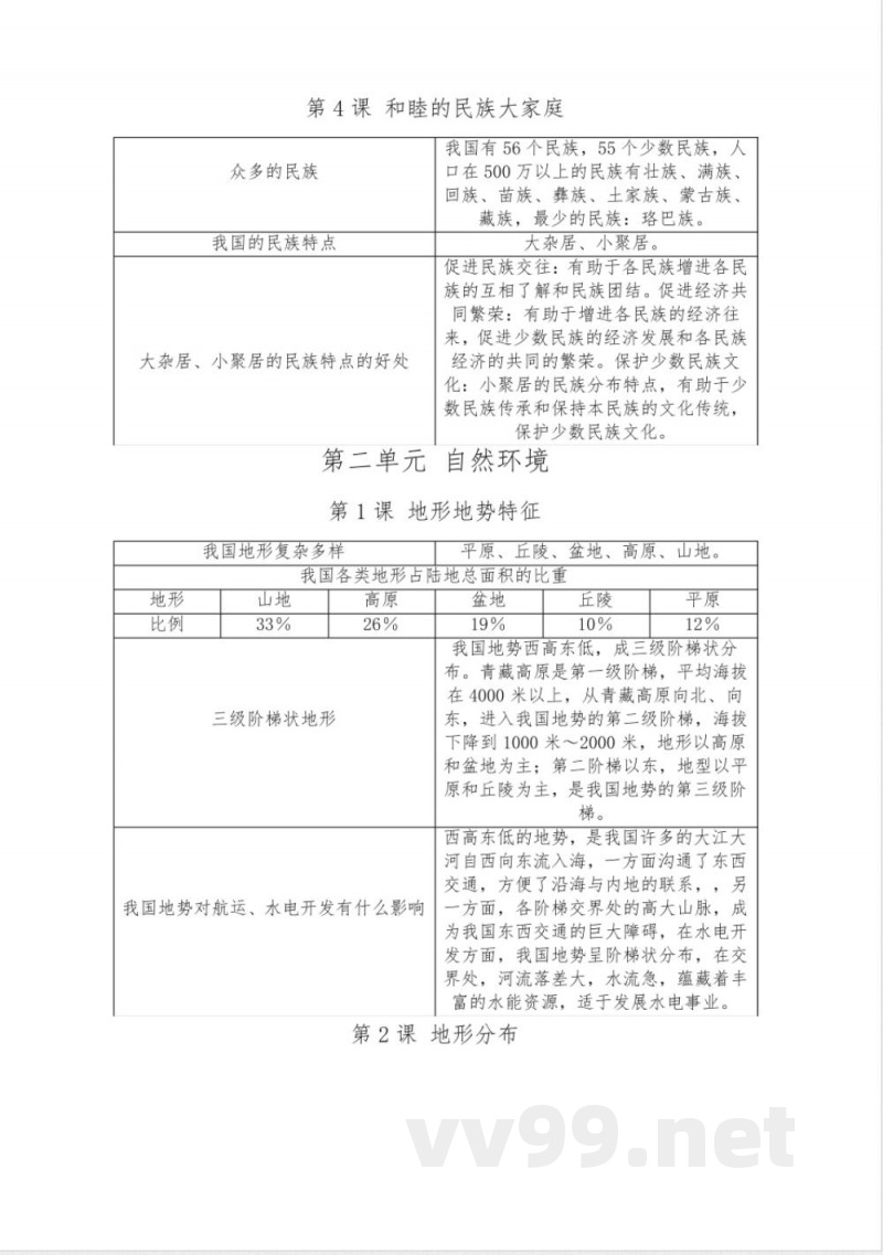 八年级上册地理(商务星球版)
