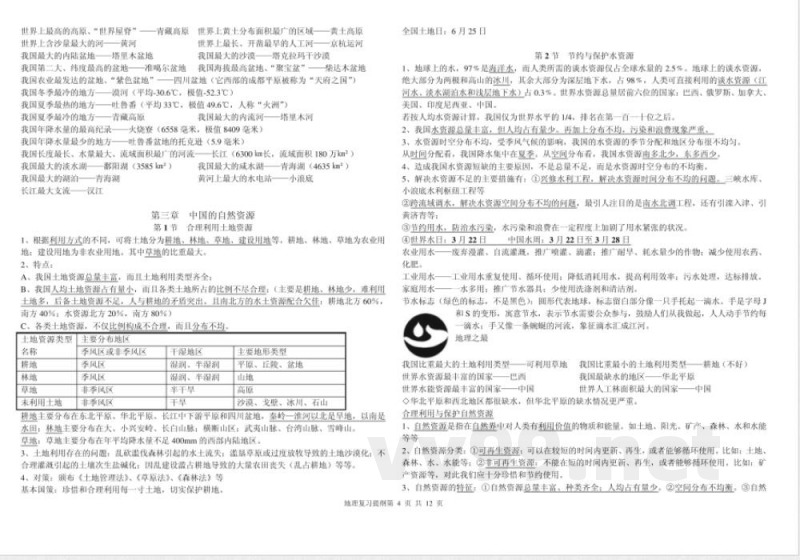 商务星球版,八年级,地理,上册,复习