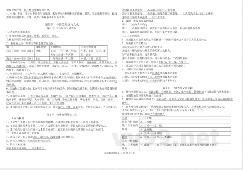 商务星球版,八年级,地理,上册,复习