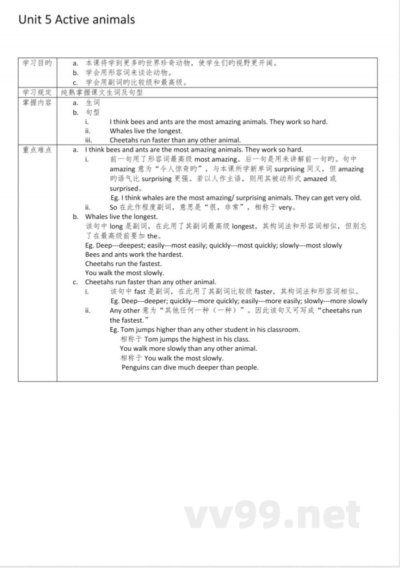 2023年朗文英语六年级下全册教案