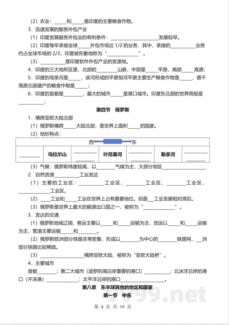 【2025人教版】七年级下册地理必背知识点
