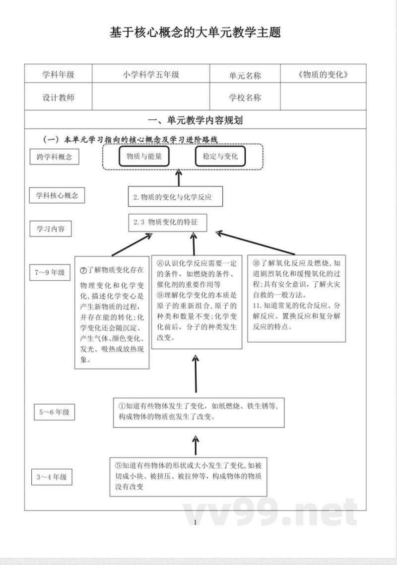 青岛版五年级科学下册第六单元物质的变化大单元教学设计