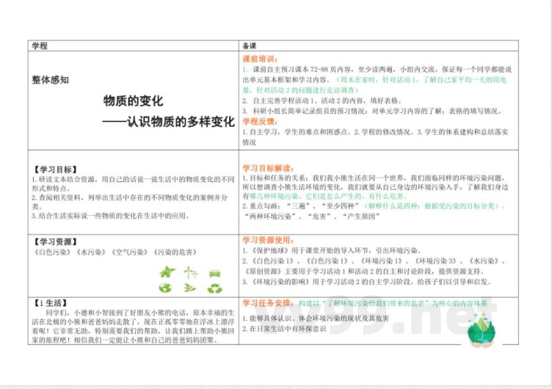 第六单元物质的变化 大单元教学设计 科学五年级下册青岛版