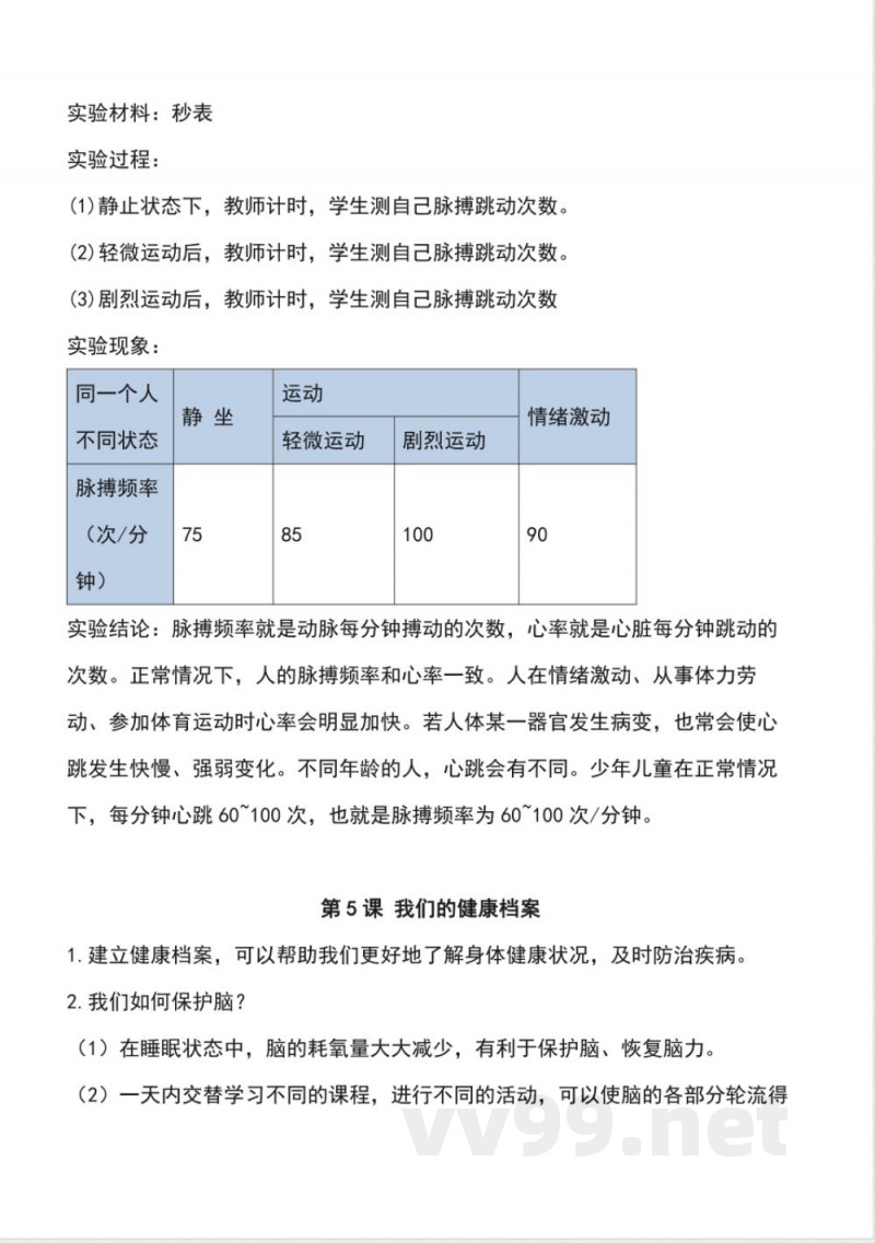 第一单元 心和脑（知识清单）科学五年级下册（青岛版）