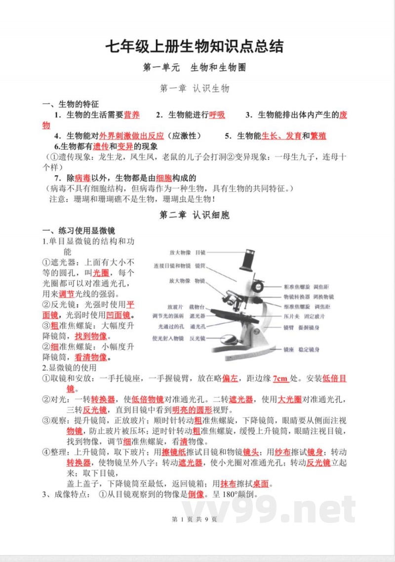 人教版生物七年级上册知识汇总