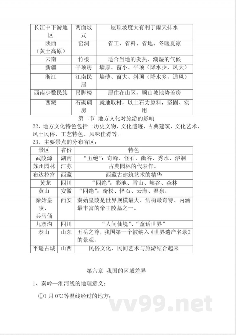 中图版地理七年级下册复习提纲