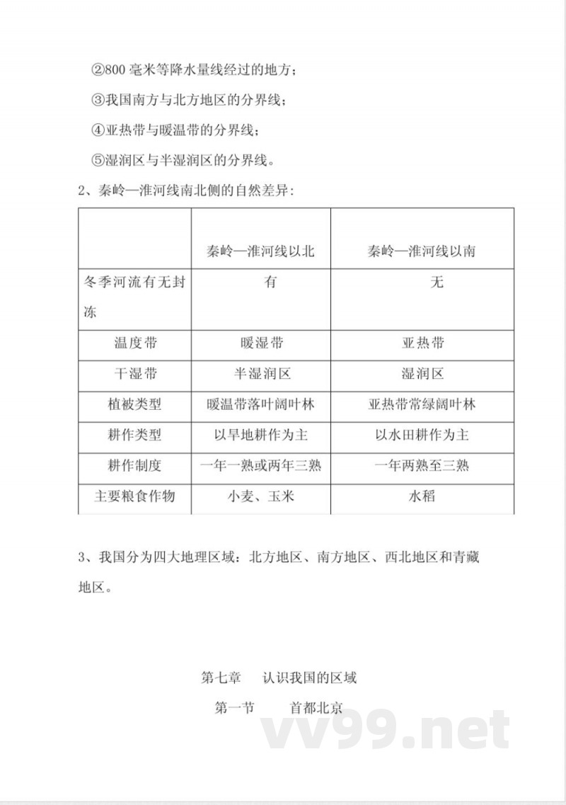 中图版地理七年级下册复习提纲