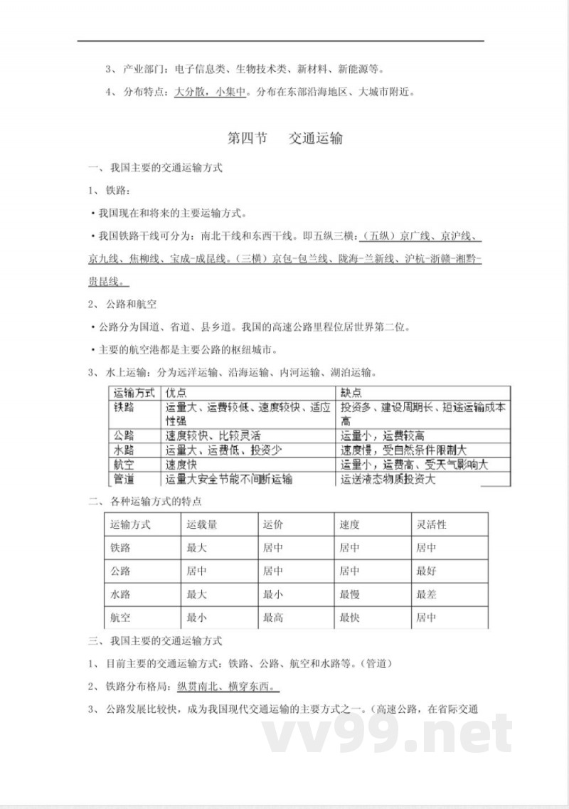 中图版七年级下册地理复习提纲