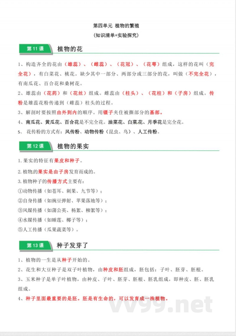 第四单元 植物的繁殖（知识清单）三年级科学下册（青岛版）