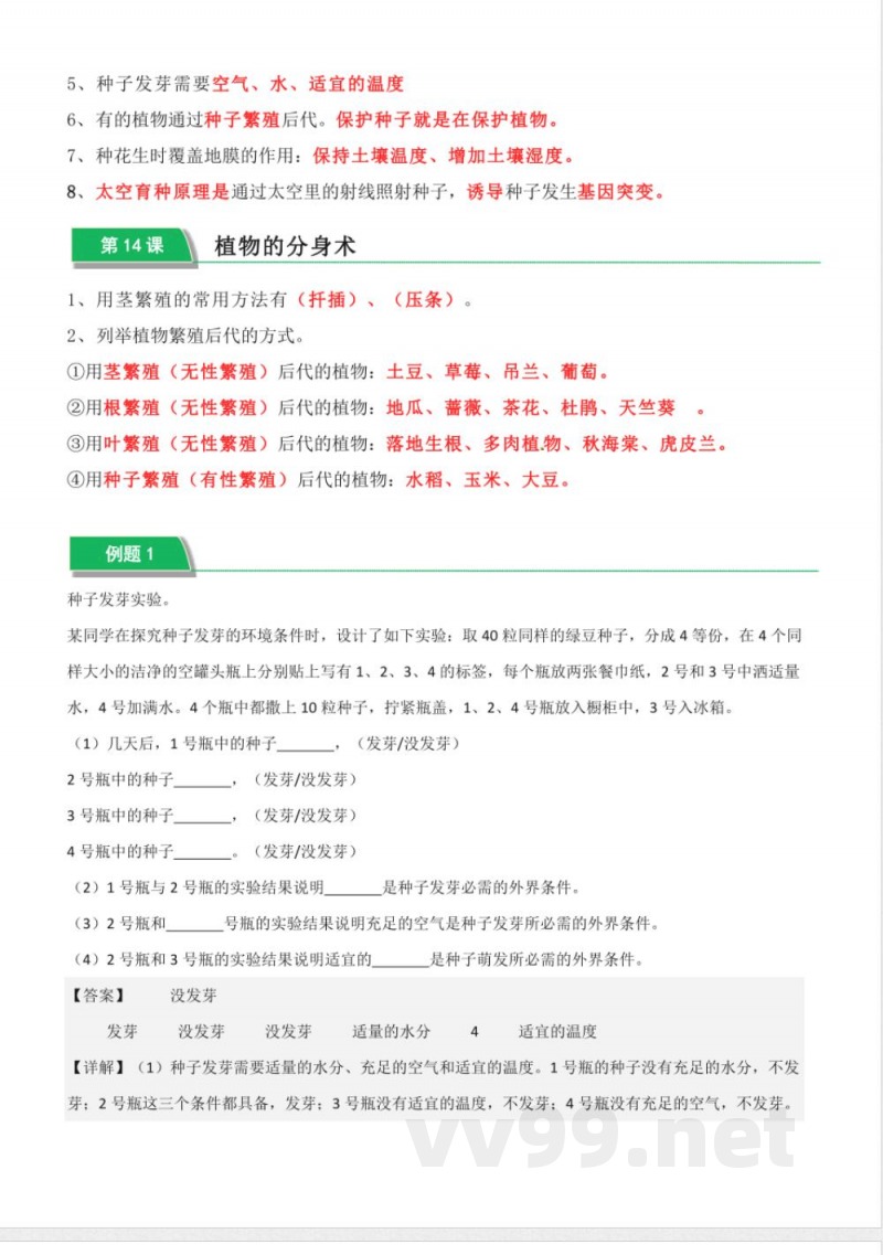 第四单元 植物的繁殖（知识清单）三年级科学下册（青岛版）