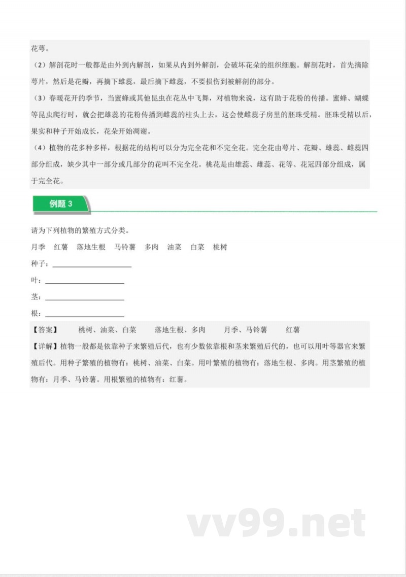 第四单元 植物的繁殖（知识清单）三年级科学下册（青岛版）