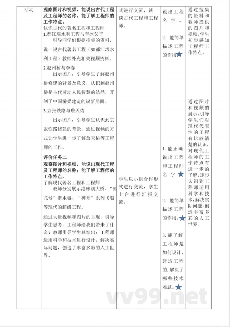 青岛版科学三年级下册第七单元《设计与发明》大单元教学设计