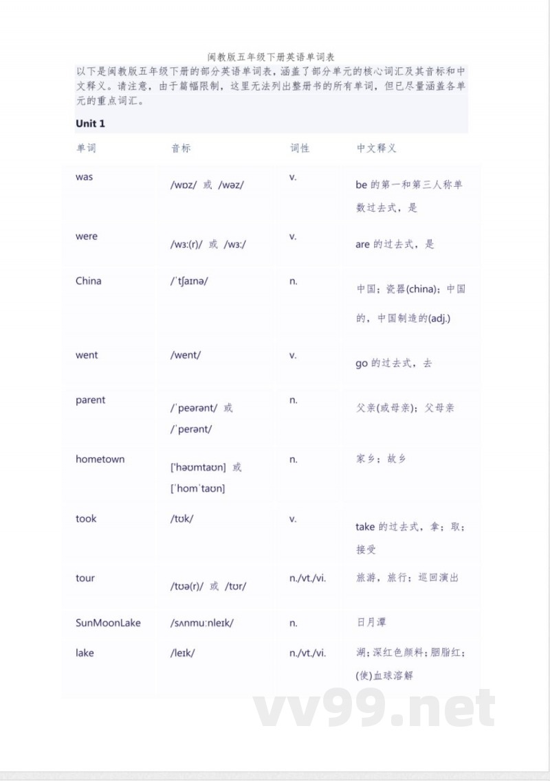 闽教版五年级下册英语单词表