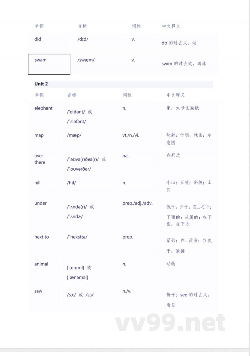 闽教版五年级下册英语单词表