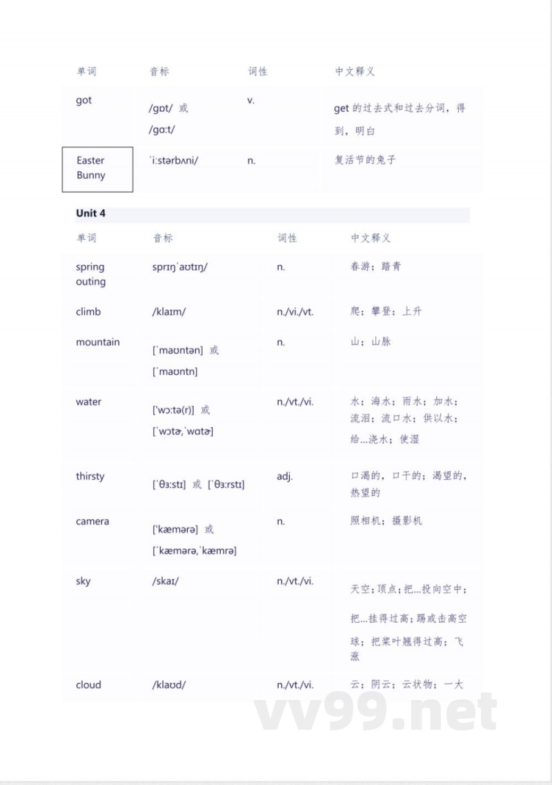 闽教版五年级下册英语单词表